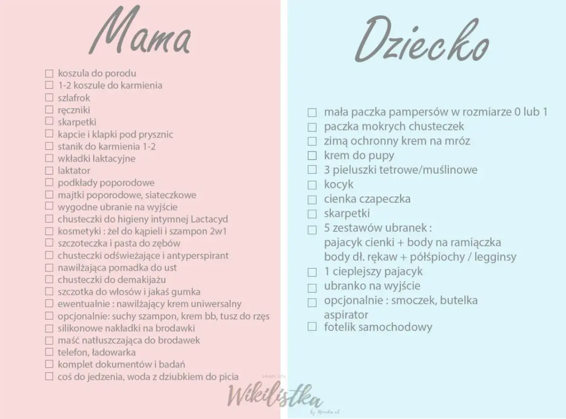 Lista rzeczy, co zabrać do szpitala na 3 dni: dla mamy i dziecka. Zawiera ubrania, kosmetyki, pieluchy i akcesoria.