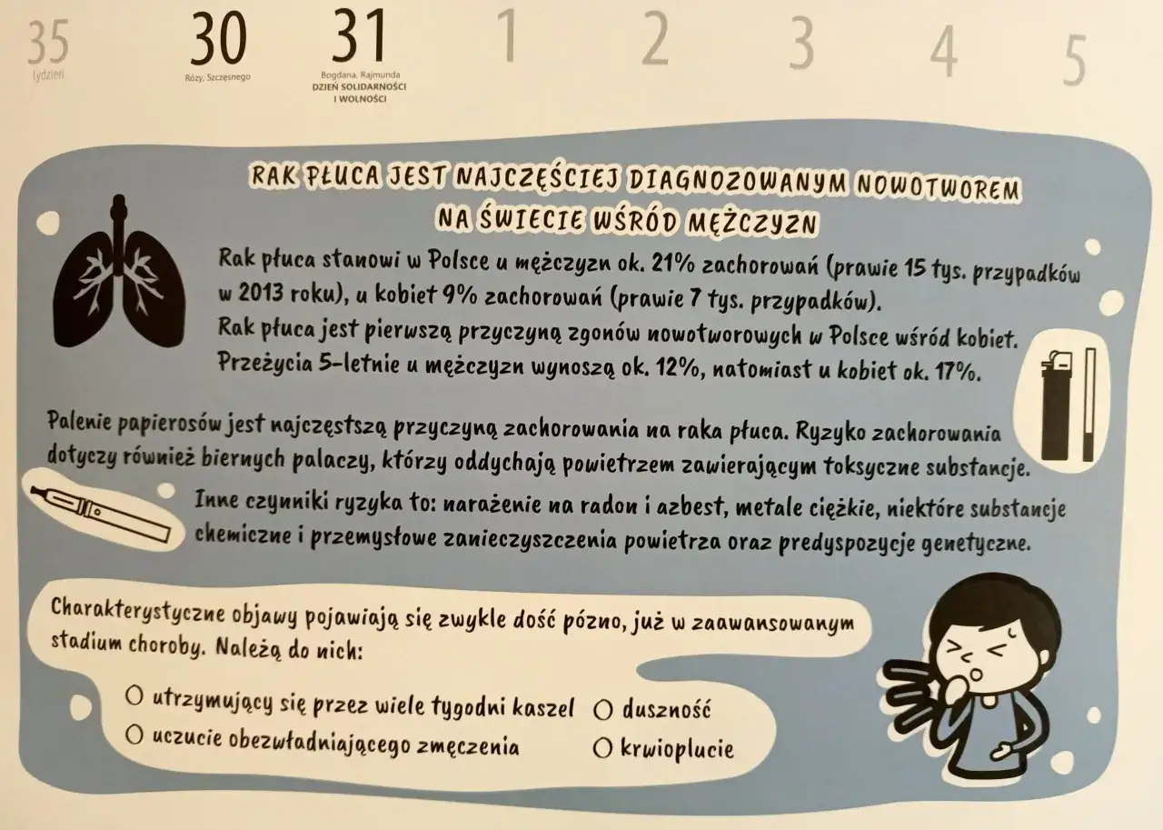 Rak płuc: objawy to m.in. przewlekły kaszel, duszność, zmęczenie. Palenie papierosów i zanieczyszczenia to główne czynniki ryzyka.