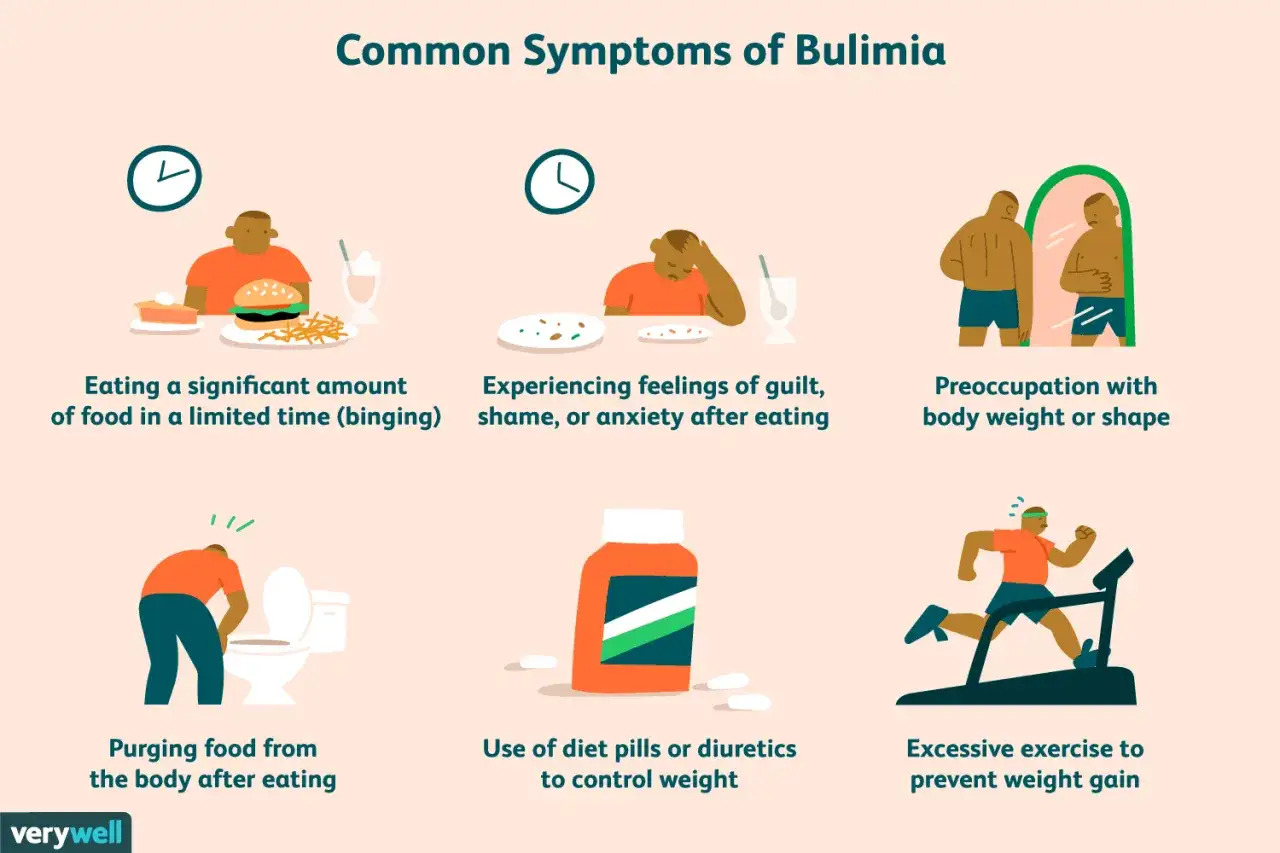 Bulimia co to? Objawy: objadanie się, poczucie winy, obsesja na punkcie wagi, wymioty, leki, nadmierne ćwiczenia.